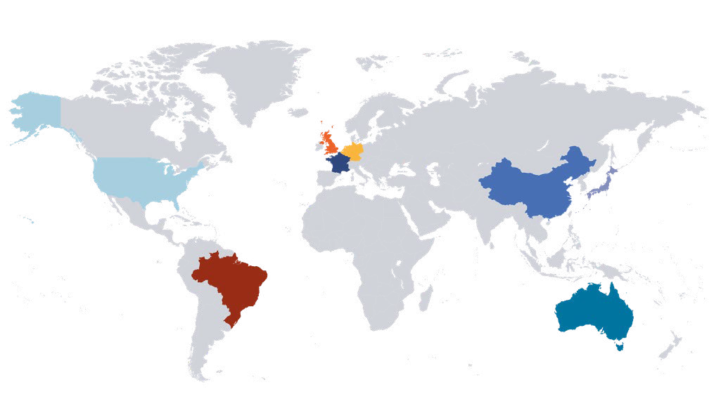 Market Commentary - October 2022