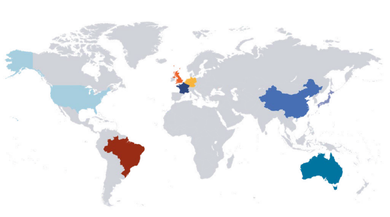 Market Commentary - April 2023